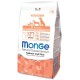 Monge All Breeds Puppy & Junior Salmone e Riso 2,5 kg